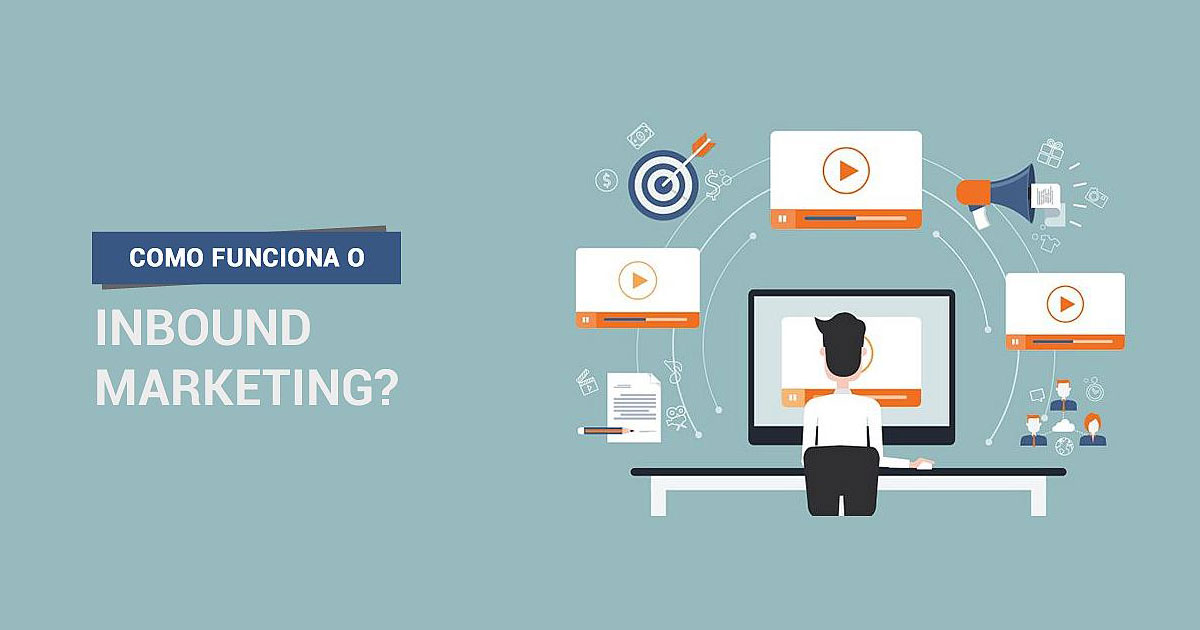 Como funciona o Inbound Marketing?